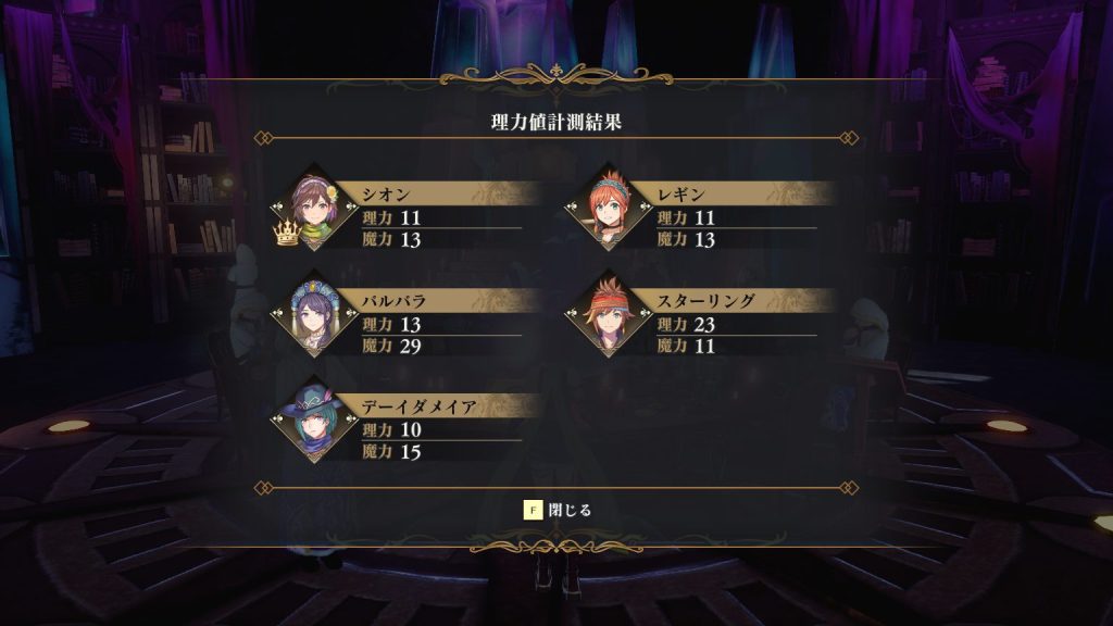 シティシーフ(男)のスターリング、その2